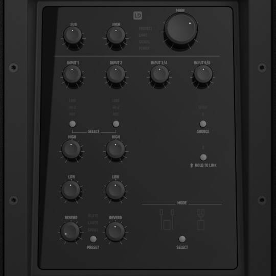 LDSYSTEMS DAVE12G4X 1460W Aktif Ses Sistemi - 3